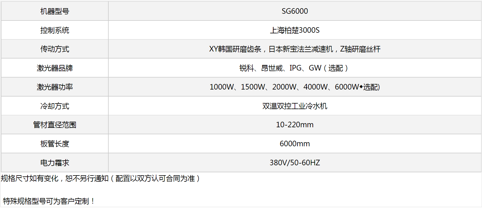 尊龙凯时登录首页激光加工